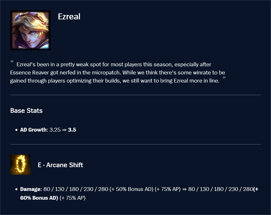 Ezreal 