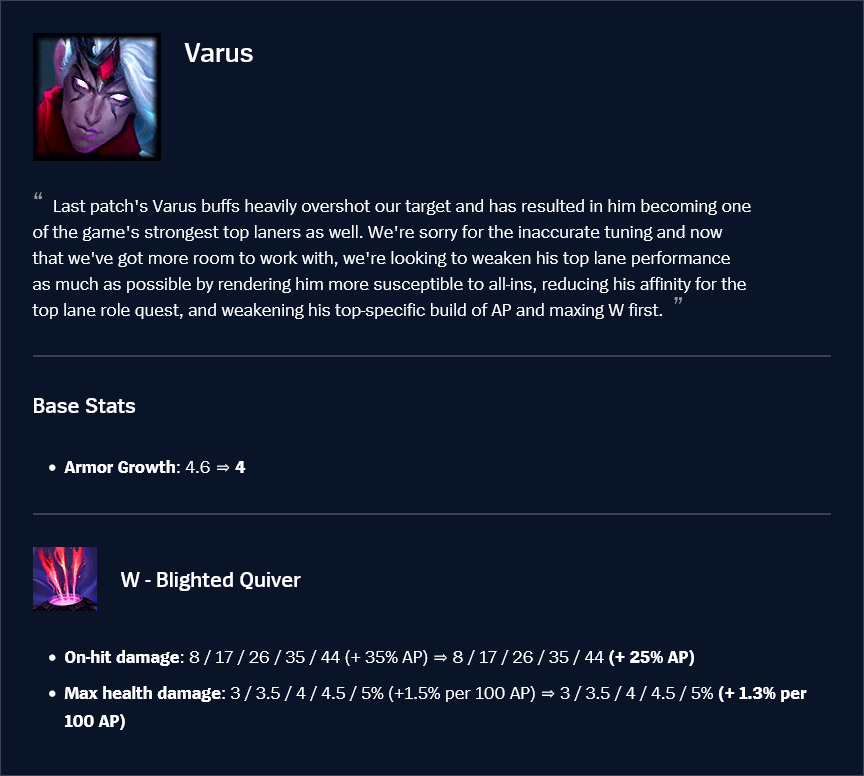 Varus 