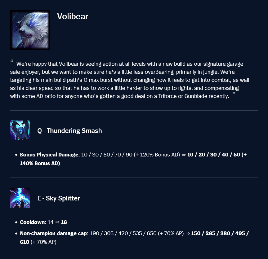 Volibear 