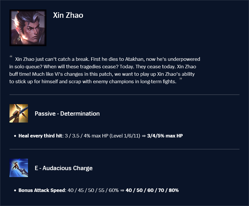 Xin Zhao