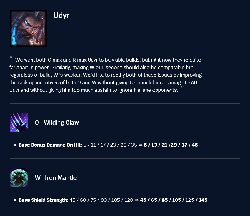 Udyr 