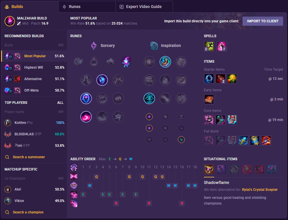Malzahar build