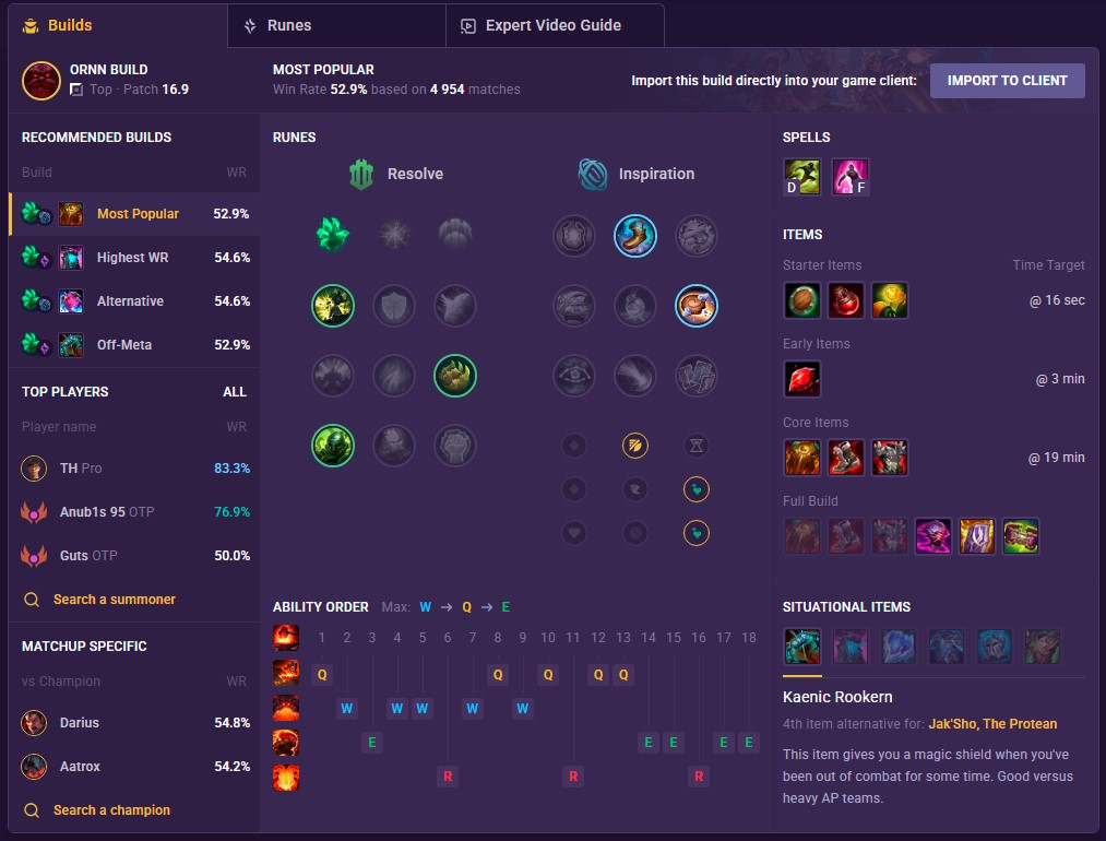 Ornn build