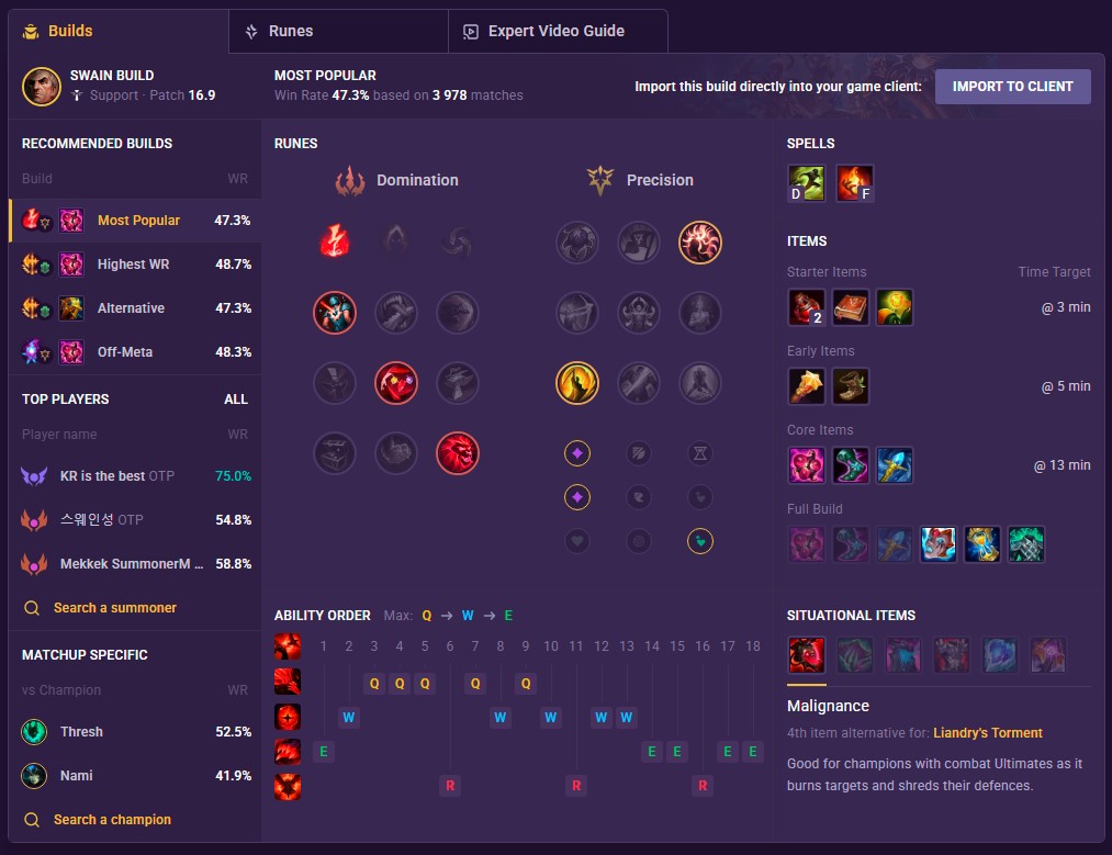 Swain