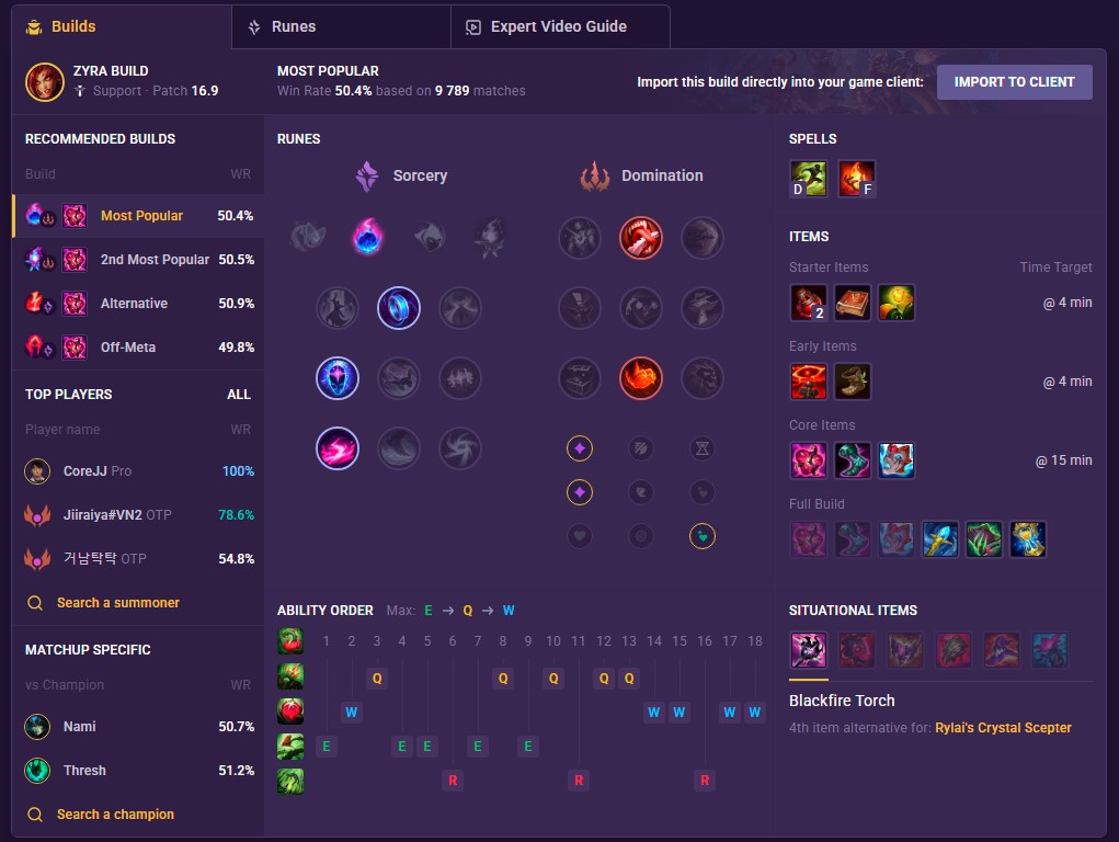 Zyra build