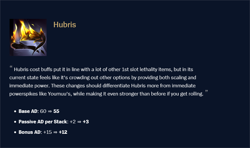 hubris