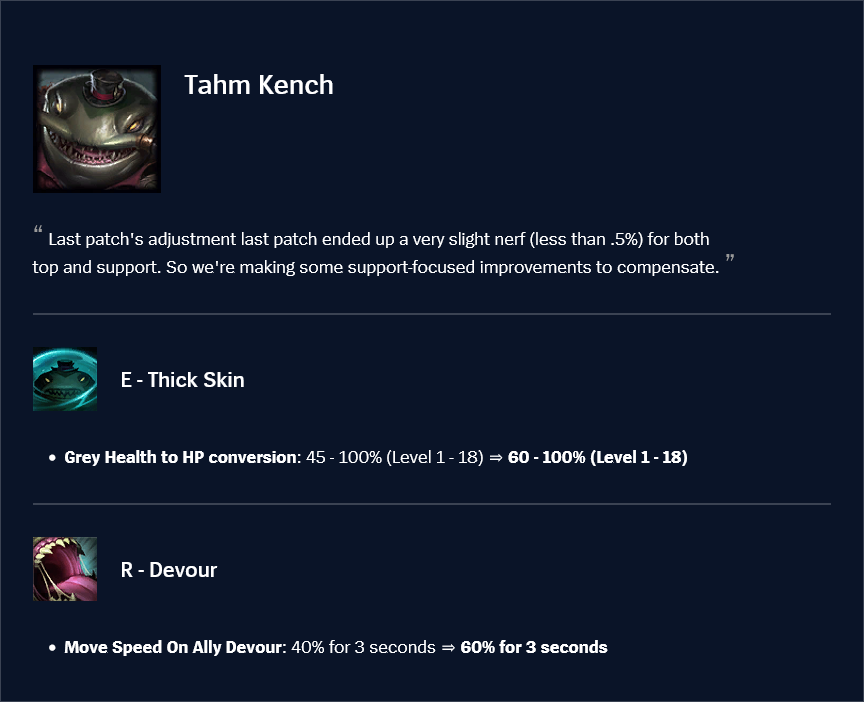 tahm kench