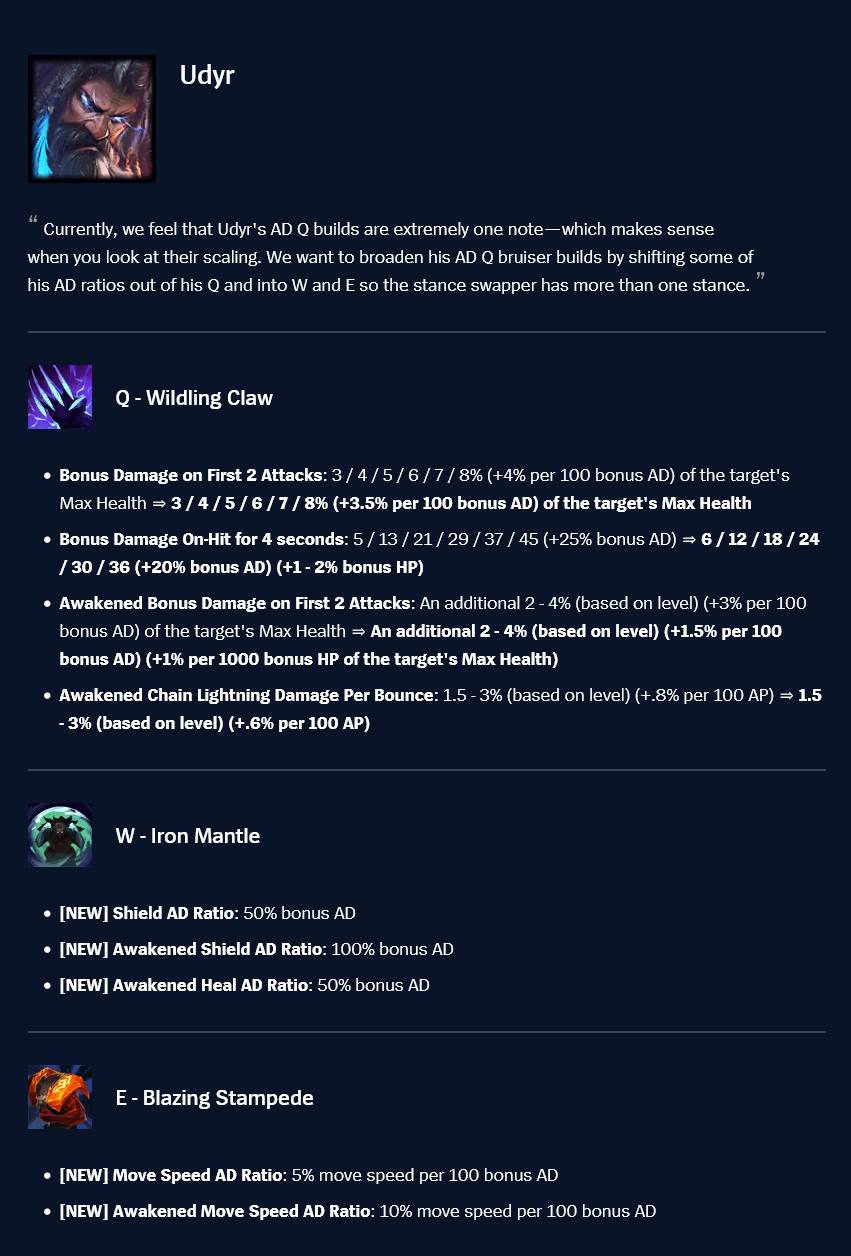 udyr