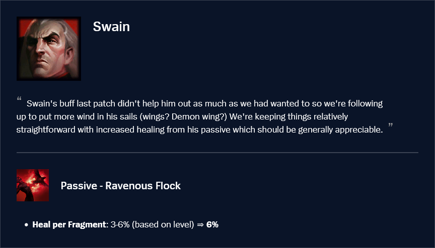 swain