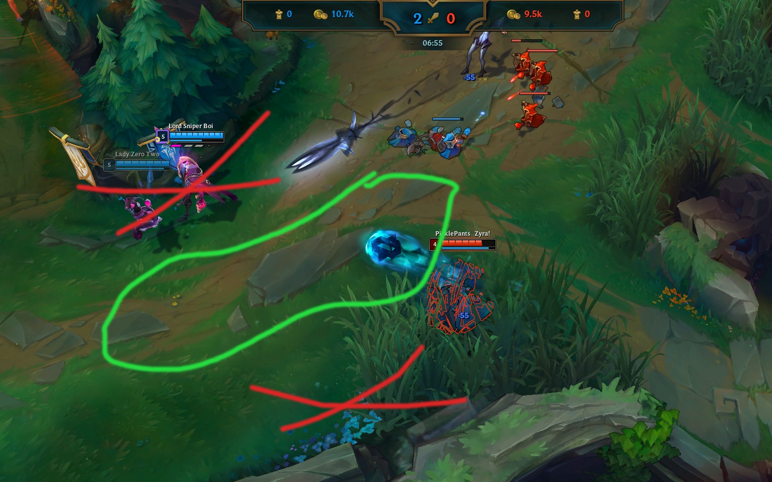 Positioning in lane vs cait and morgana