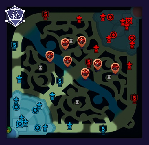 red side control wards