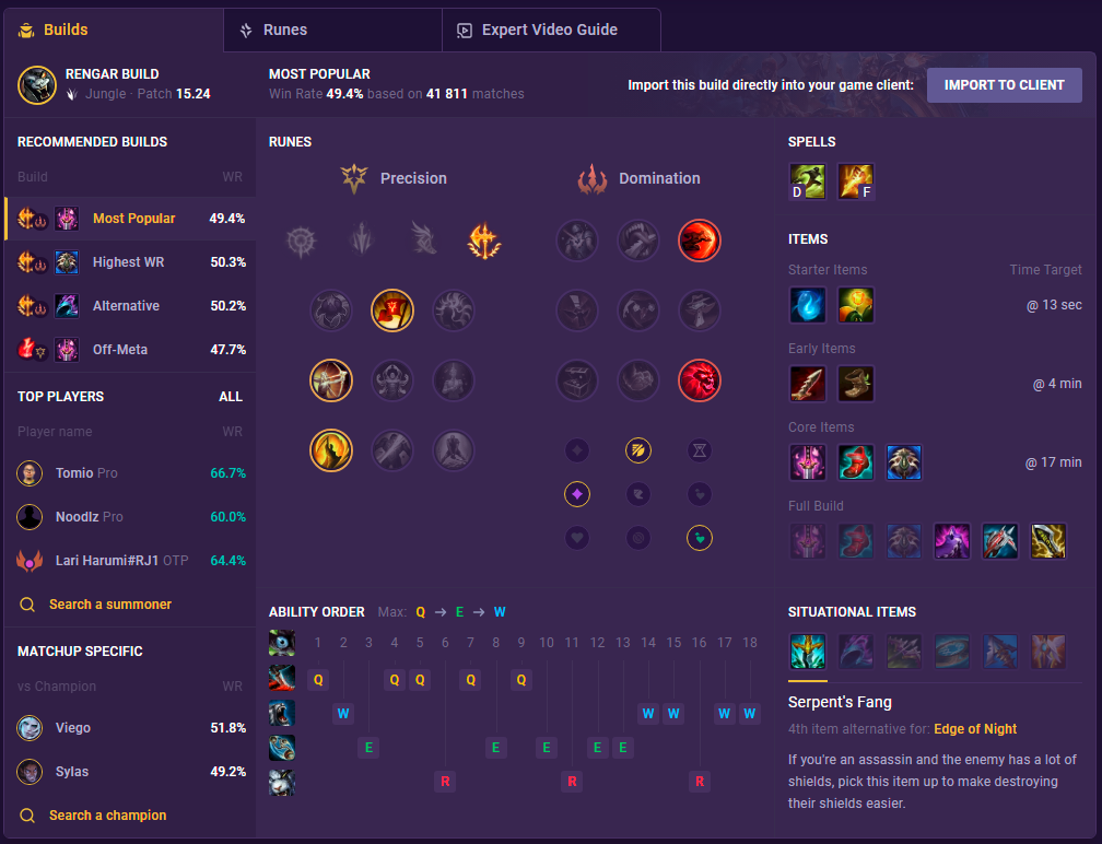 rengar build