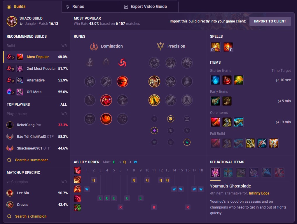 Shaco