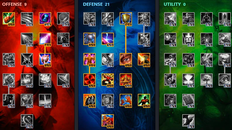 Shen Masteries