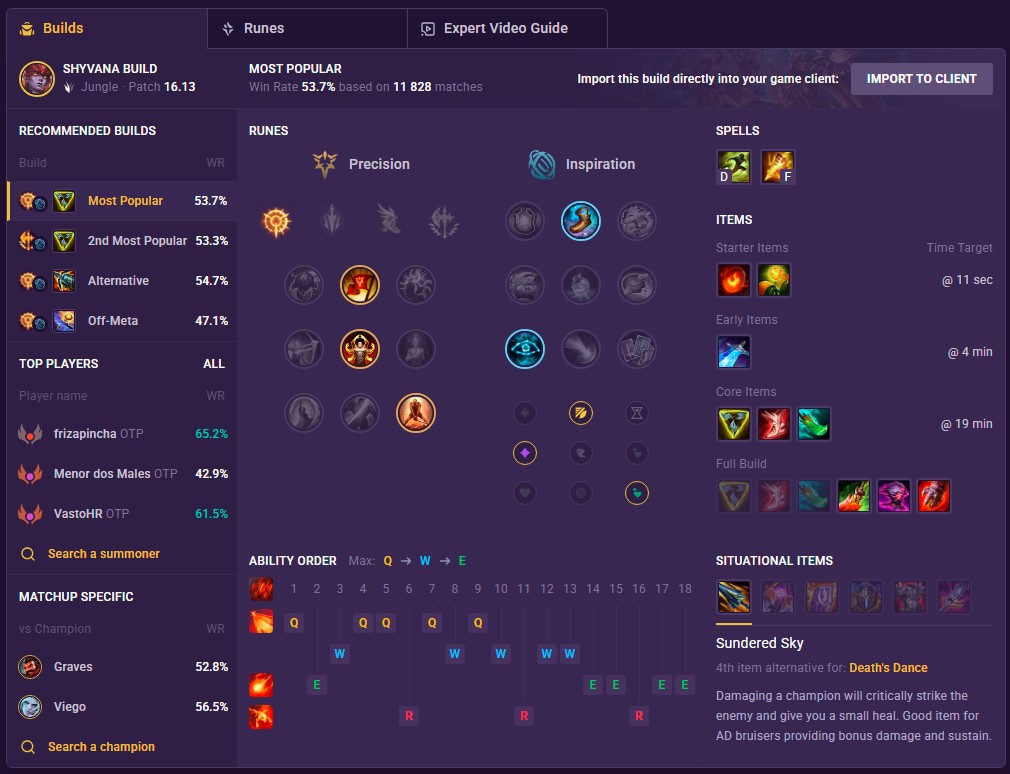 shyvana