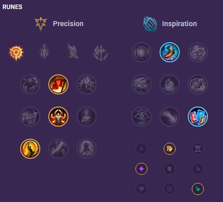 Recommended Runes for Shyvana