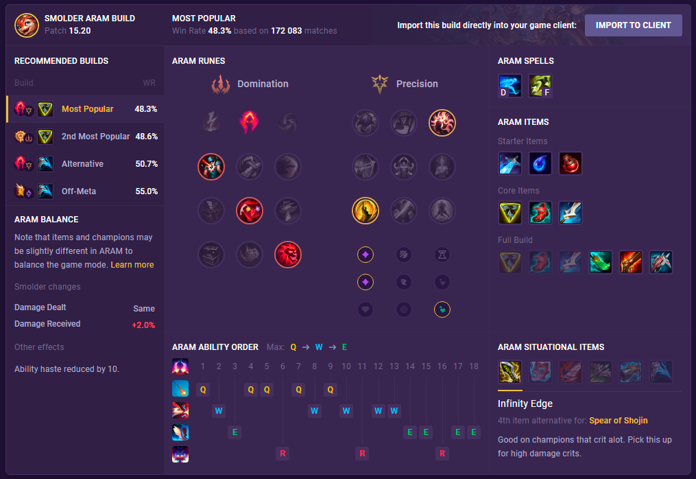 Smolder ARAM Build