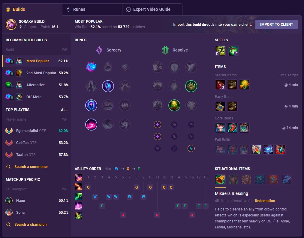 soraka build