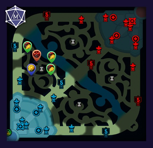 Blue side wards when losing lane