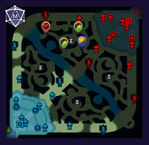 top side early wards winning