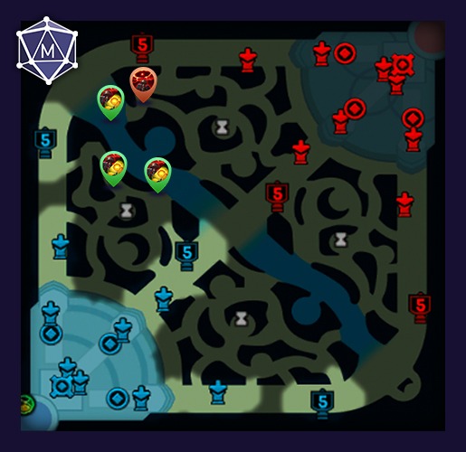 red side wards toplane