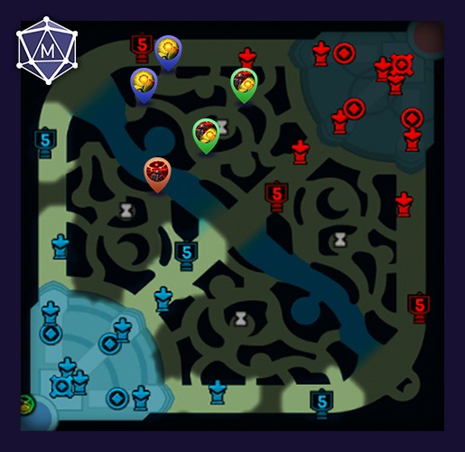 top red side wards losing