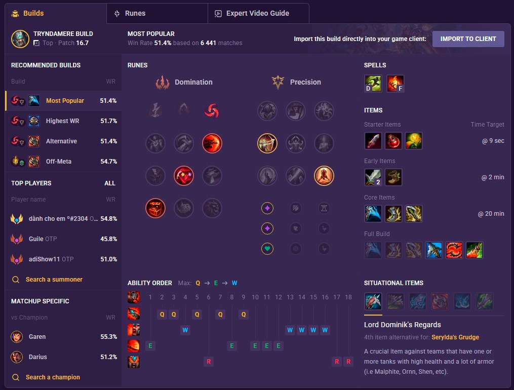tryndamere build