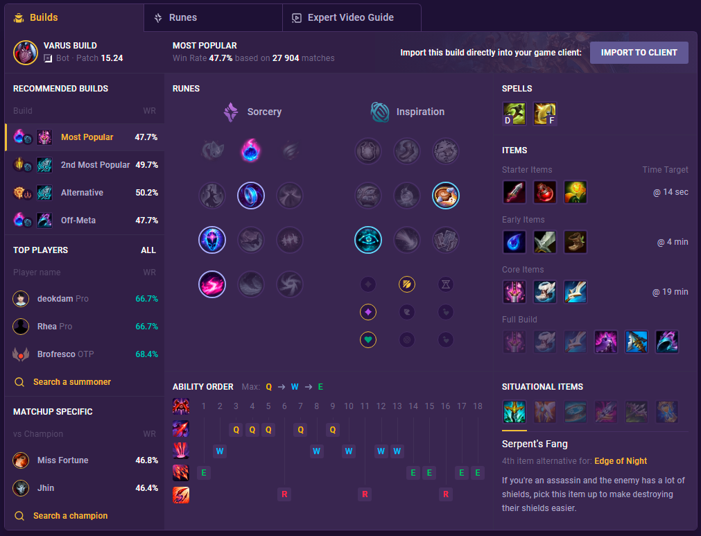 varus build