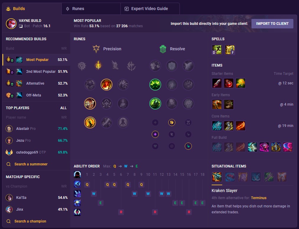 vayne build