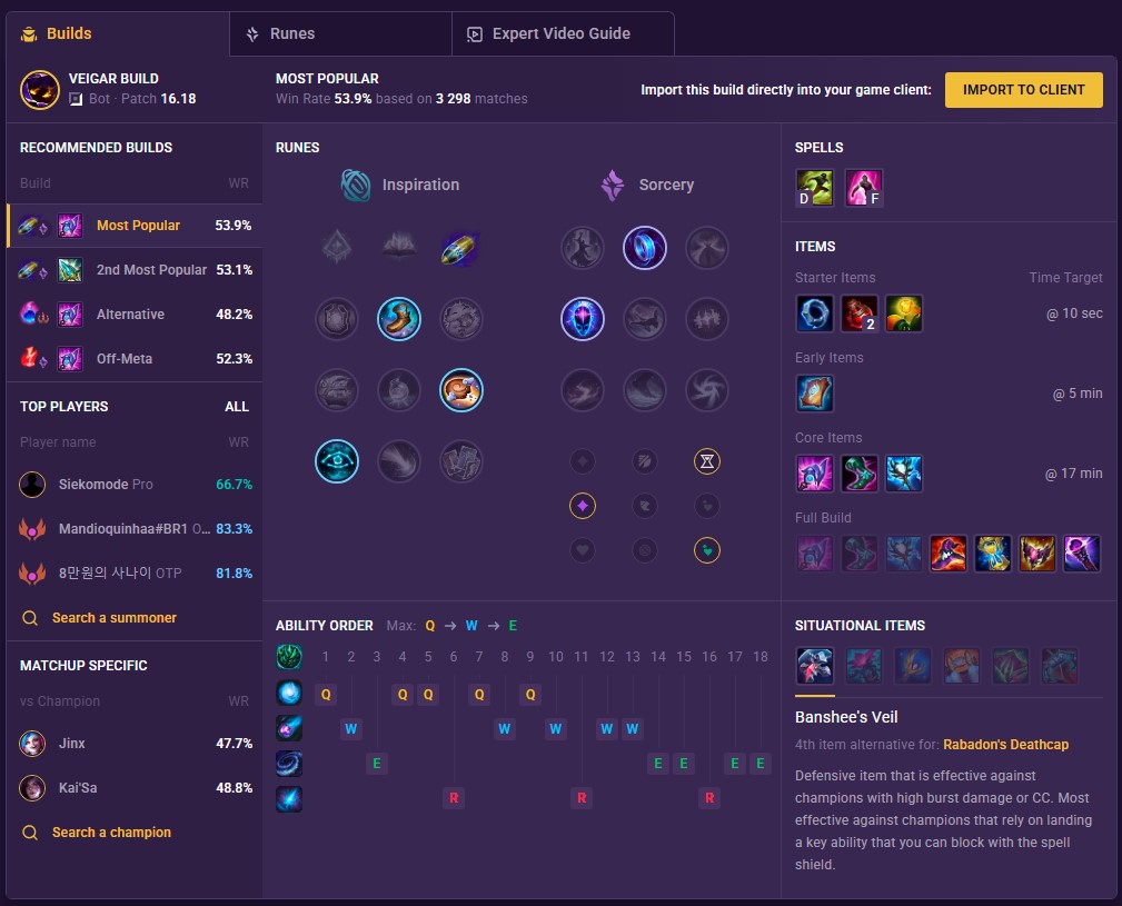 Veigar Bot Build