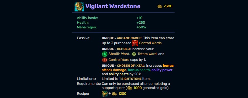 Vigilant Wardstone