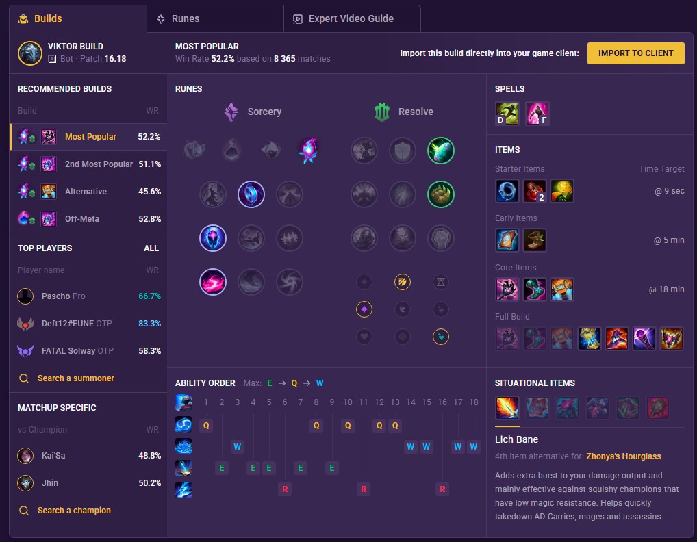 Viktor Bot Build