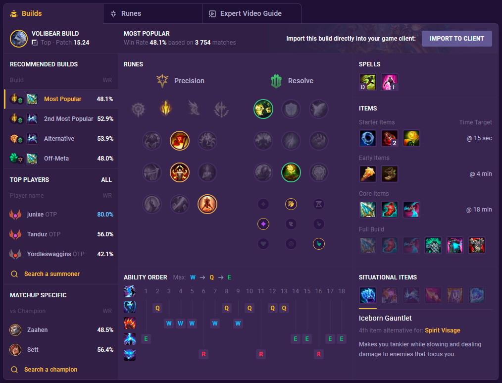 Volibear build