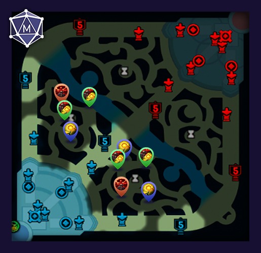 warding blue team jungle