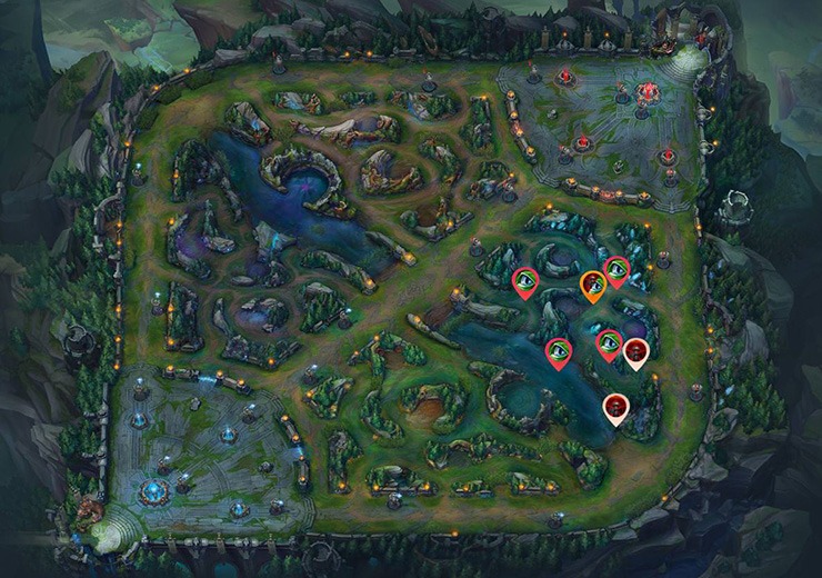 Example Wards for your ADC