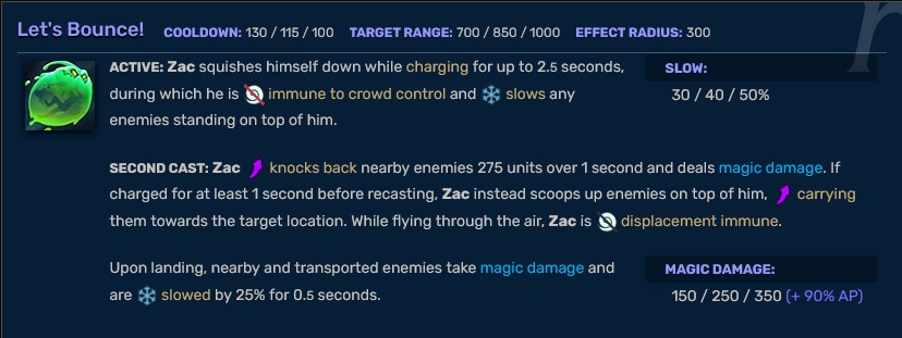 Zac Ultimate