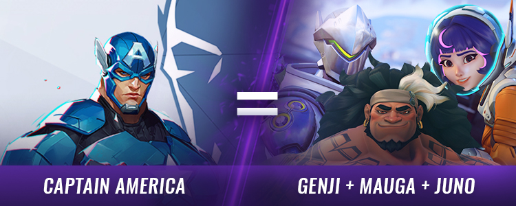 Captain America Comparison