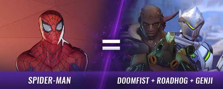 Spider-Man Comparison