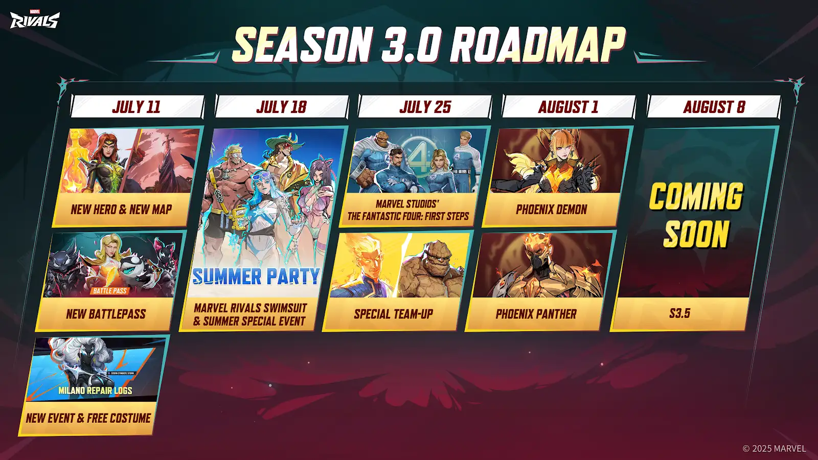 Season 3 raodmap