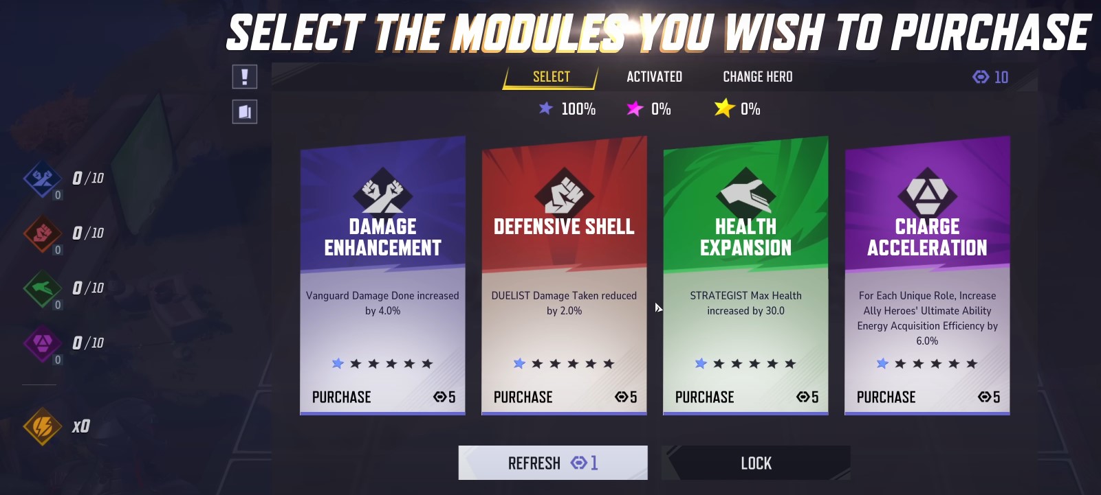modules explained