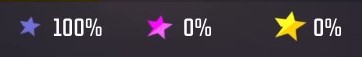 rarity stas