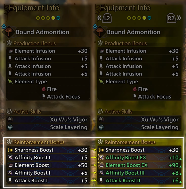 bound admonition equipment info