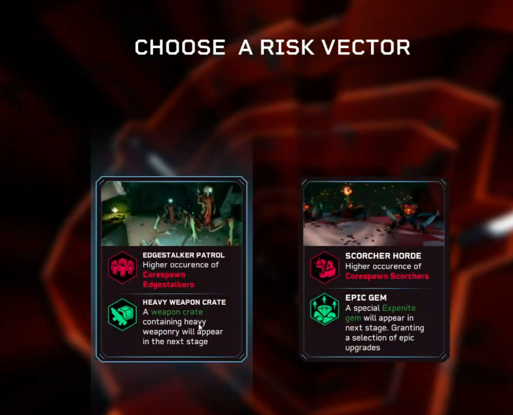 RiskVectors
