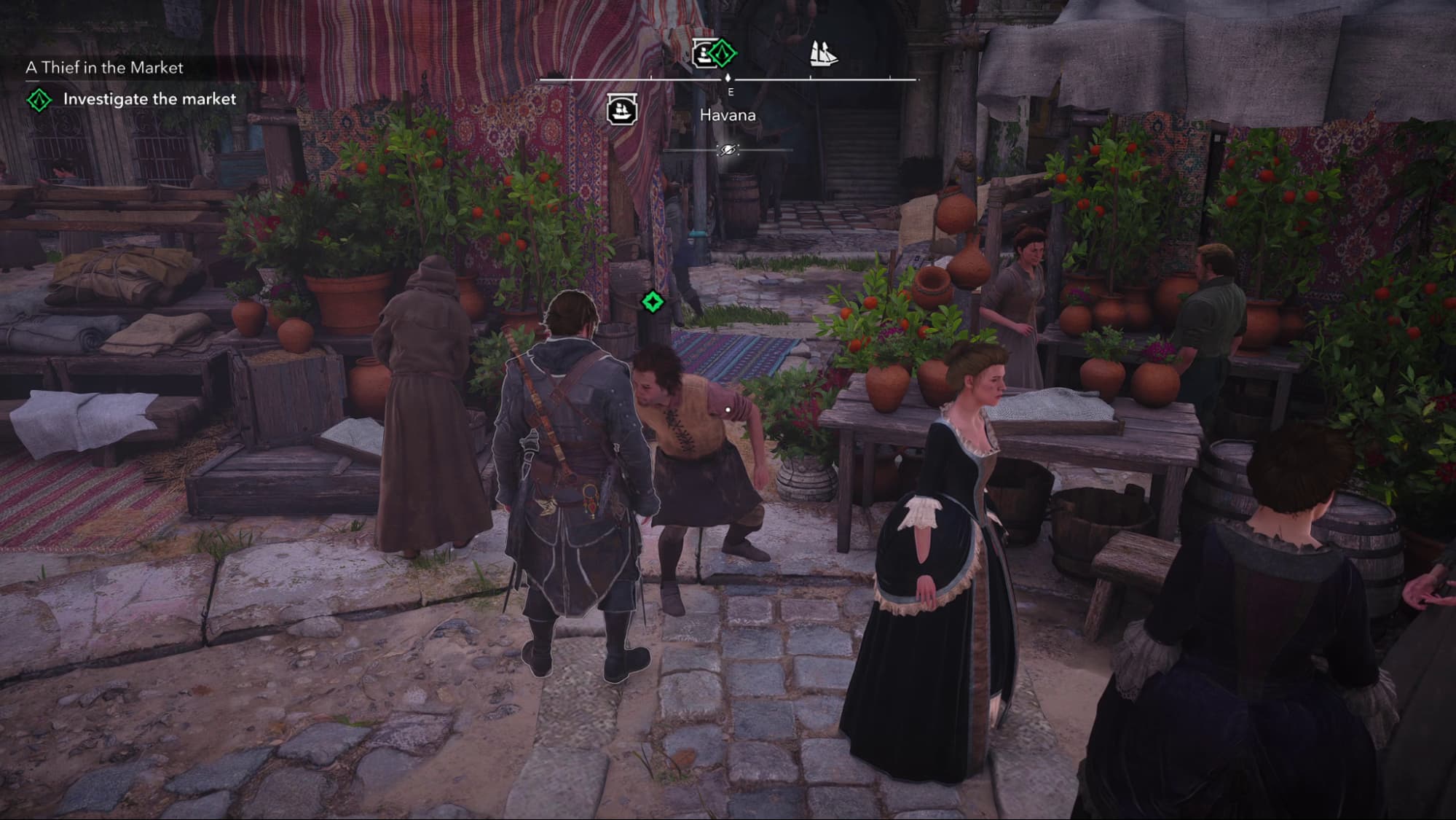 investigating the market