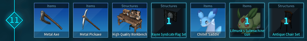 technology level 11
