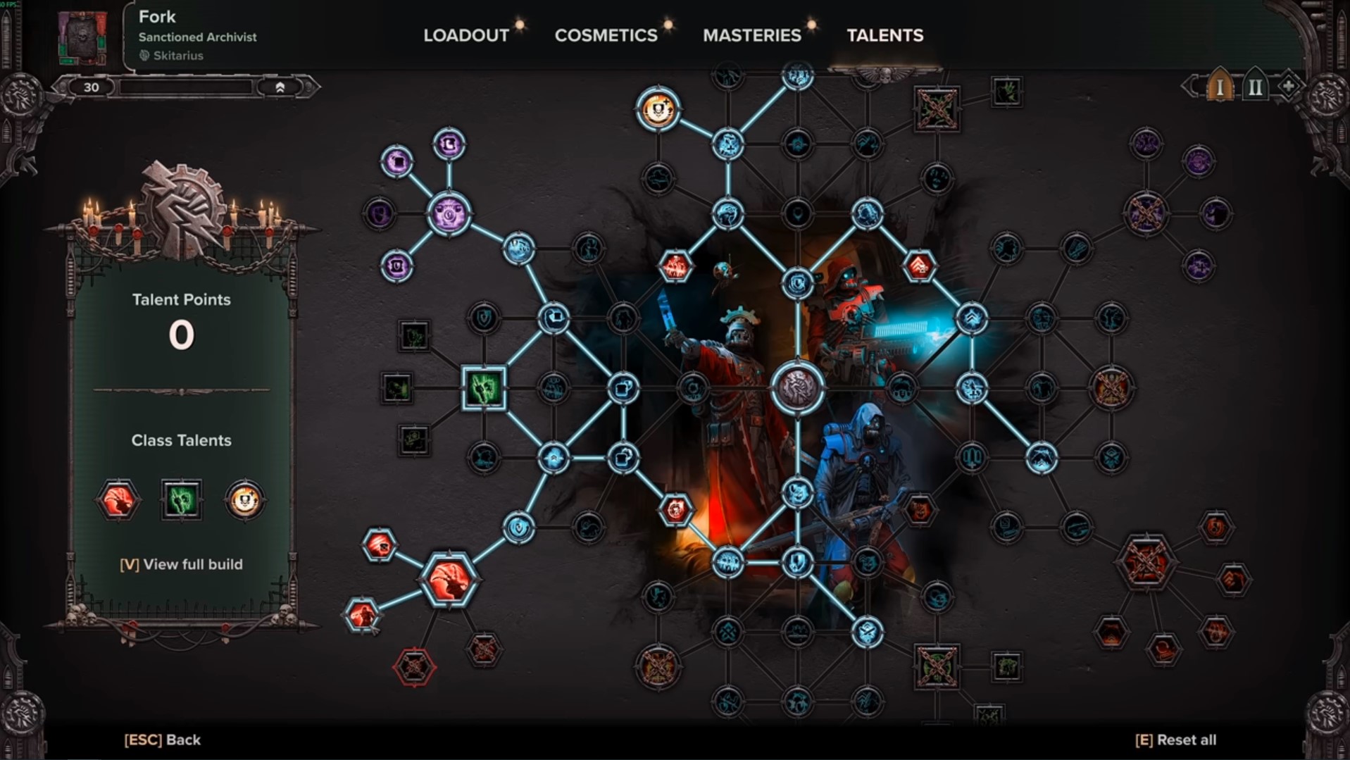 Talent Tree