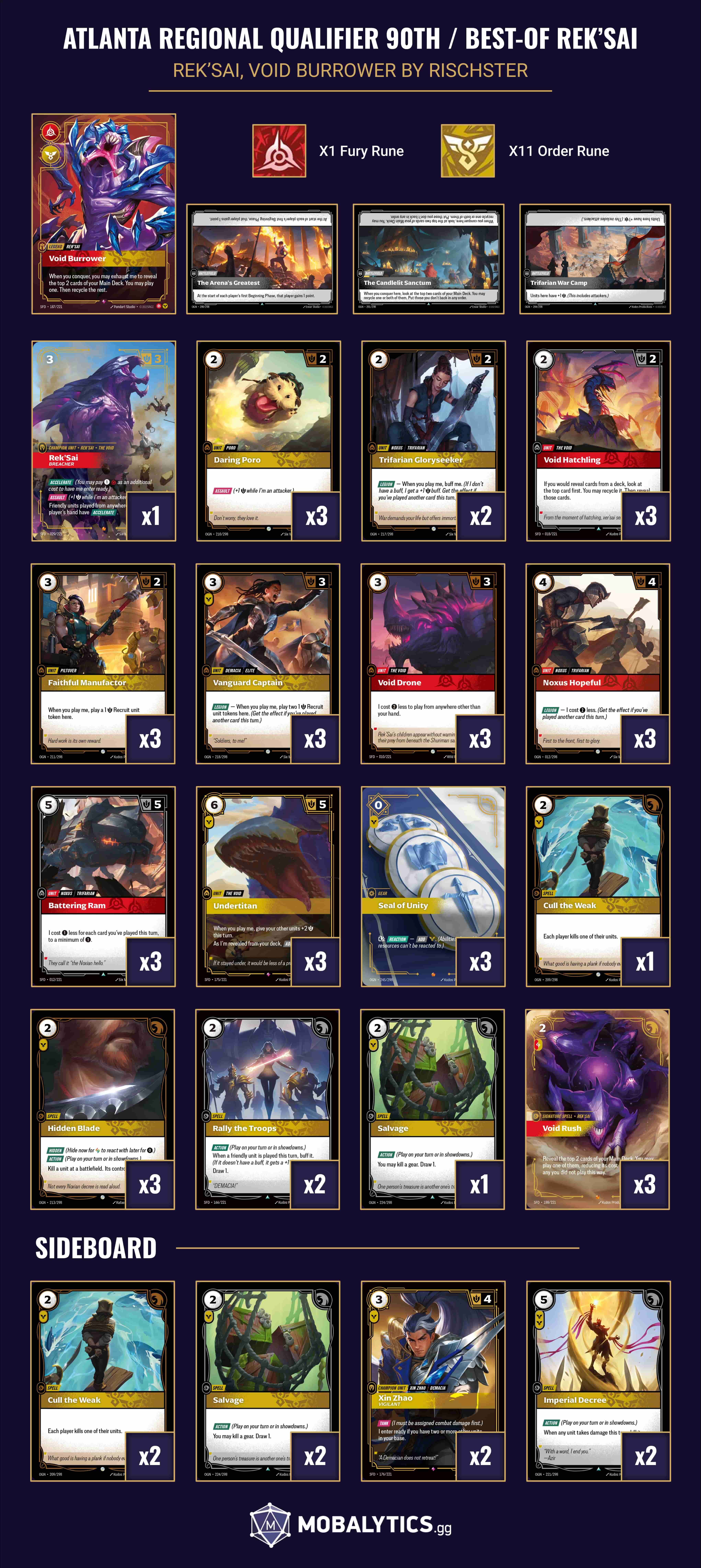 best-of rek'sai void burrower atlanta regional qualifier
