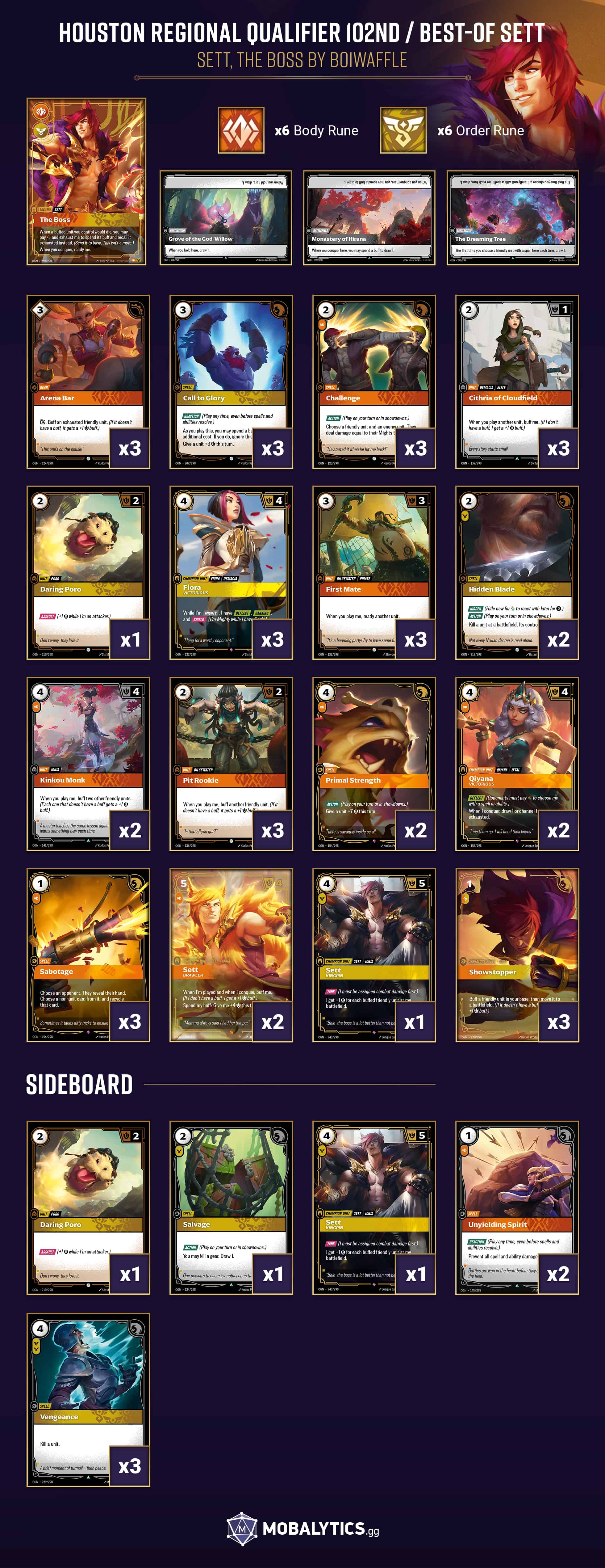 best-of sett the boss houston regional qualifier