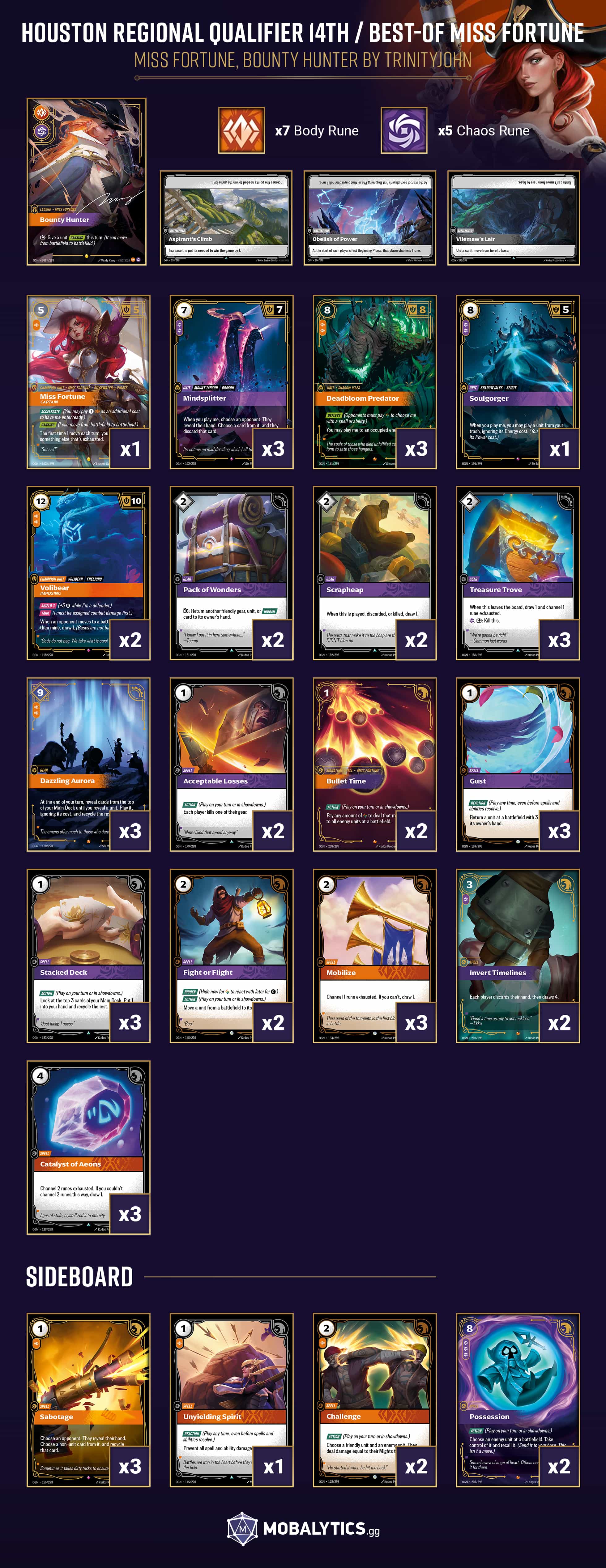 best-of miss fortune bounty hunter houston regional qualifier