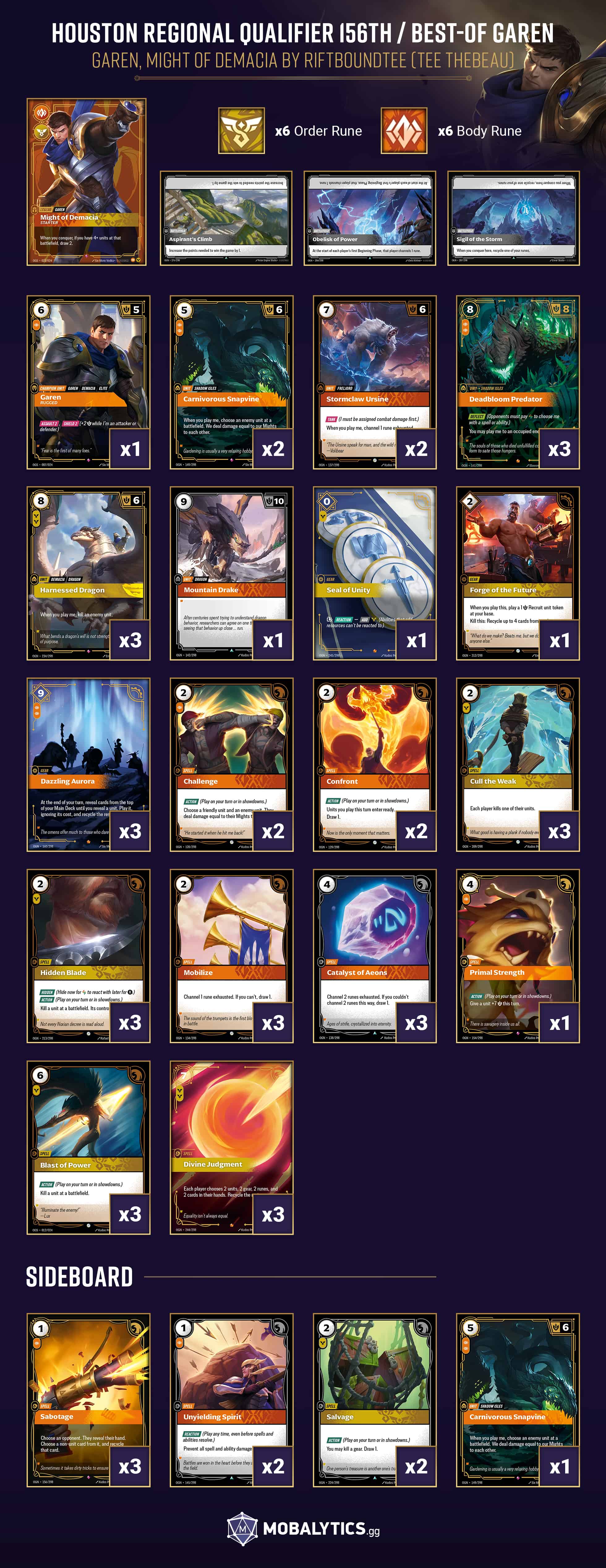 best-of garen might of demacia houston regional qualifier